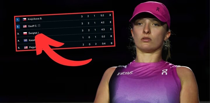 Iga Świątek mogła tylko patrzeć. Koniec nadziei! Nie będzie awansu w WTA Finals