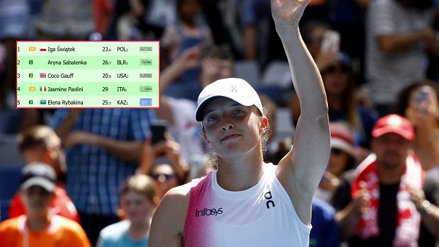 Tak wygląda ranking WTA po meczu Świątek. Jest niesamowita!