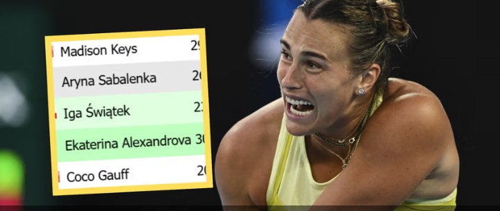 Nadchodzi wielka zmiana w rankingu. Aryna Sabalenka bezradna