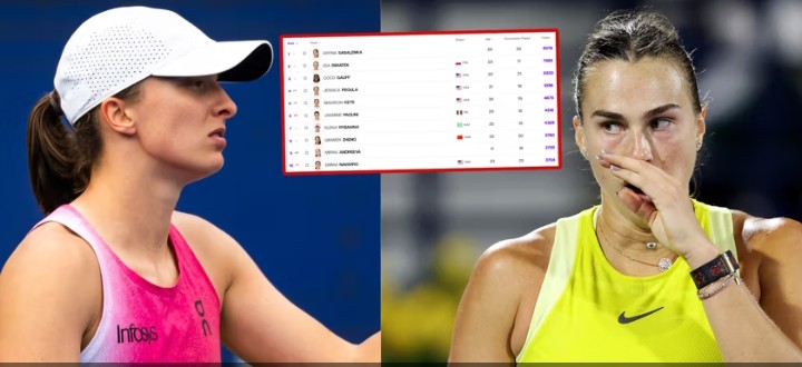Iga Świątek uniknęła najgorszego. Tak wygląda nowy ranking WTA