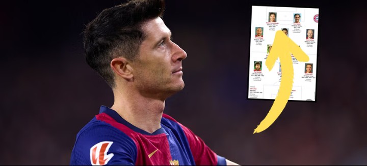 Takiego wyróżnienia Robert Lewandowski jeszcze nie miał