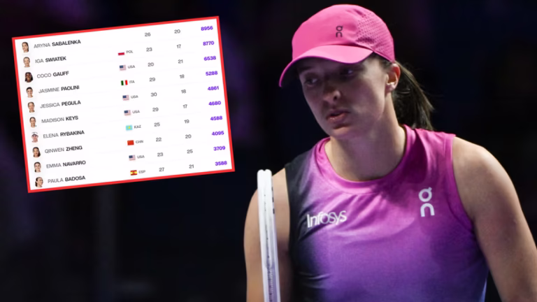 Chwila prawdy dla Igi Świątek w rankingu WTA. Nawet zwycięstwa nie pomogą