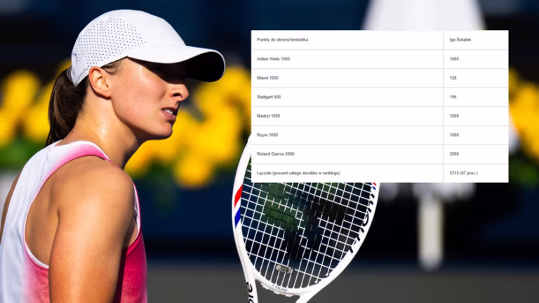 Drugie dno porażki Igi Świątek. Ma ogromne przełożenie na ranking WTA