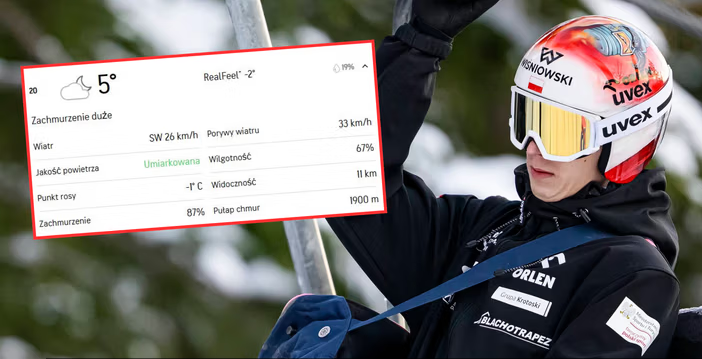 Złe wieści przed konkursem skoczków w MŚ. Są dwa ostrzeżenia