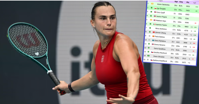 Tak wygląda ranking WTA po awansie Aryny Sabalenki do półfinału. Uciekła