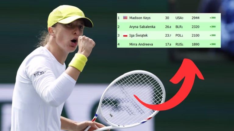 To się praktycznie nie zdarza. Tak wygląda drabinka Igi Świątek w Indian Wells