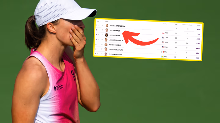 Wszystko jasne! Oto sytuacja Igi Świątek w rankingu WTA przed Indian Wells