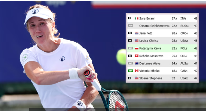 Tuż po finale kapitalne wieści dla Katarzyny Kawy! Tak wygląda ranking WTA